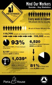 CIF-Mind-Our-Workers-Infographic